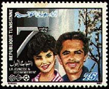 La Jeunesse et le changement